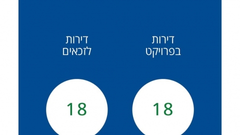 מחיר חמשתכן 1.jpg